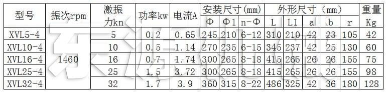 XVL立式振動電機技術參數(shù)