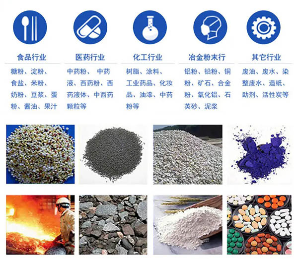 800旋振篩應用領(lǐng)域